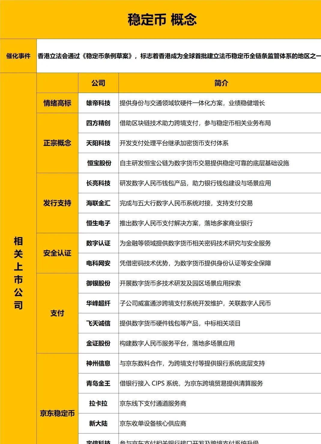 大智慧再发股价异动公告 重申未开展稳定币等相关业务