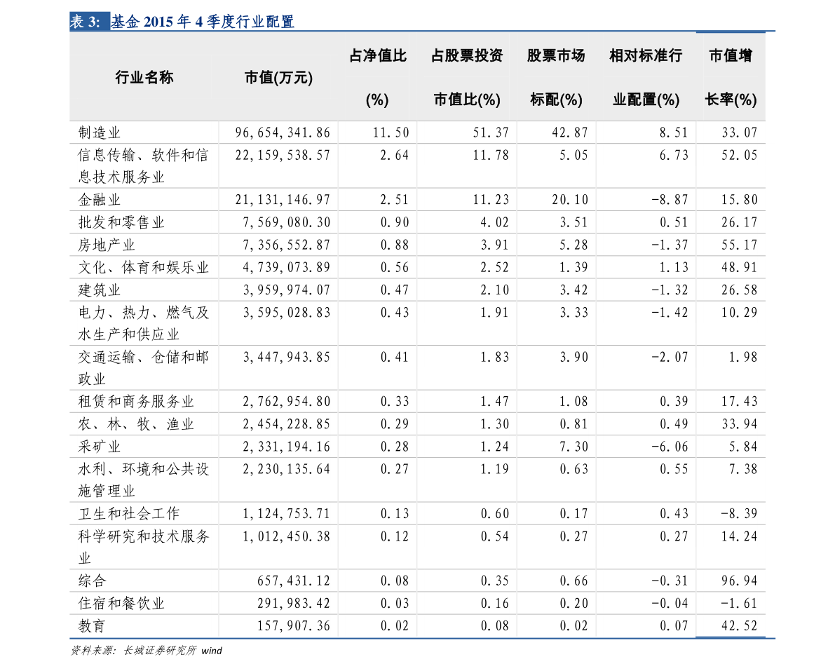 又有百亿私募现人事变动！聚鸣投资法定代表人变更为王文祥