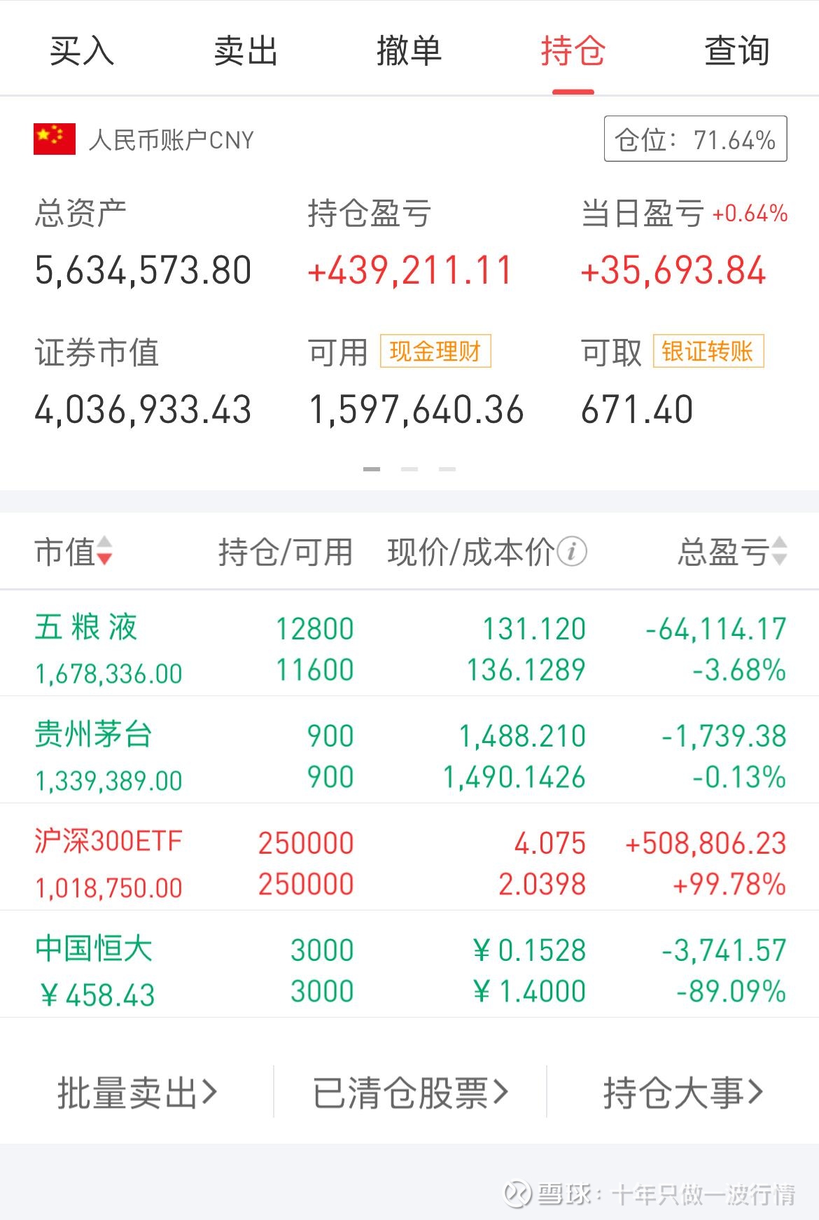 藏格矿业7月11日大宗交易成交3648.57万元