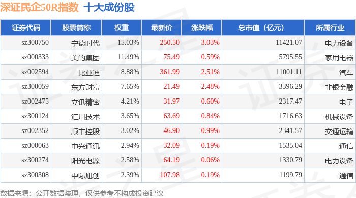 藏格矿业7月11日大宗交易成交3648.57万元