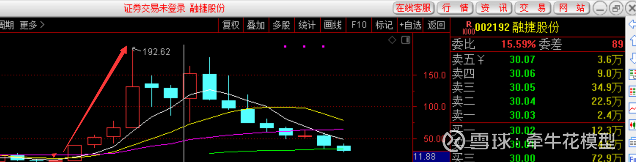 华钰矿业：预计上半年净利润1.73亿元~2.29亿元 同比增58.40%~109.68%
