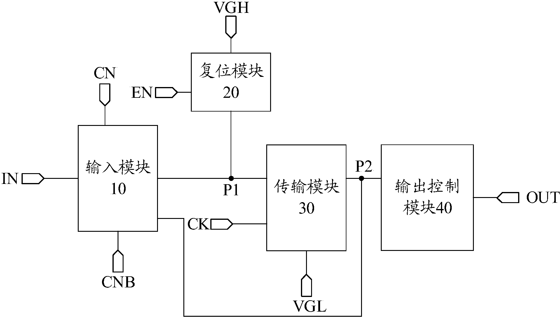 京东方Ａ公布国际专利申请：“移位寄存器和显示面板”