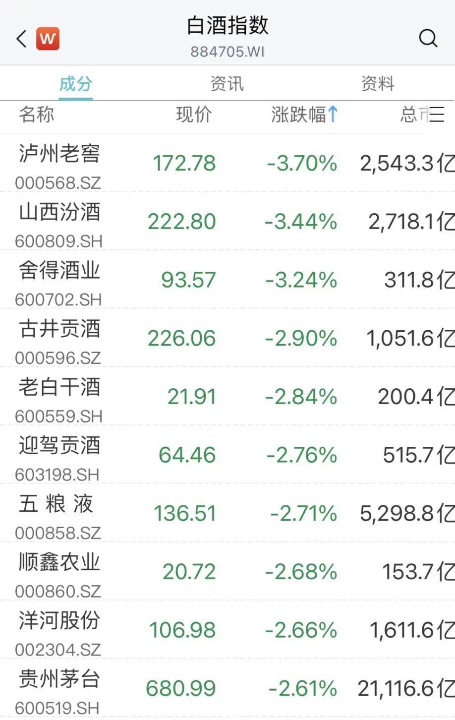 5分钟内，多股垂直涨停！电力股大爆发！