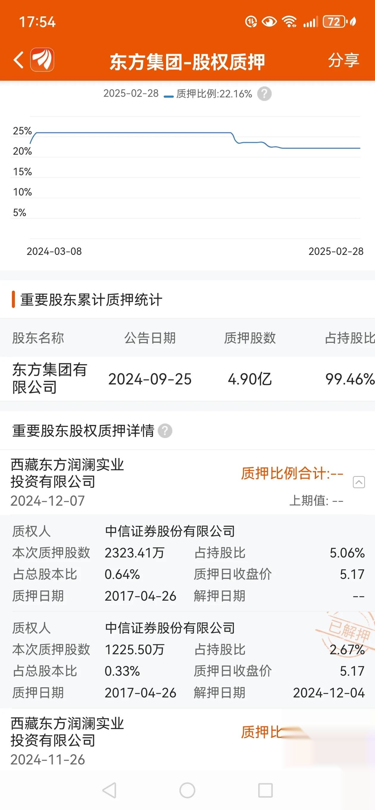 焦作万方：截止2025年7月10日股东总户数为70,941户