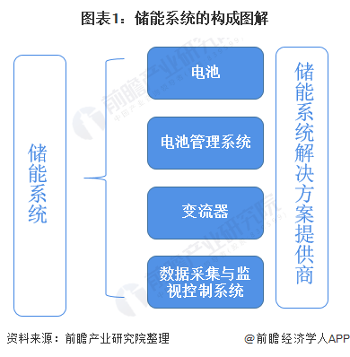 2025年智能家电行业现状与发展趋势分析_保险有温度,人保财险政银保 