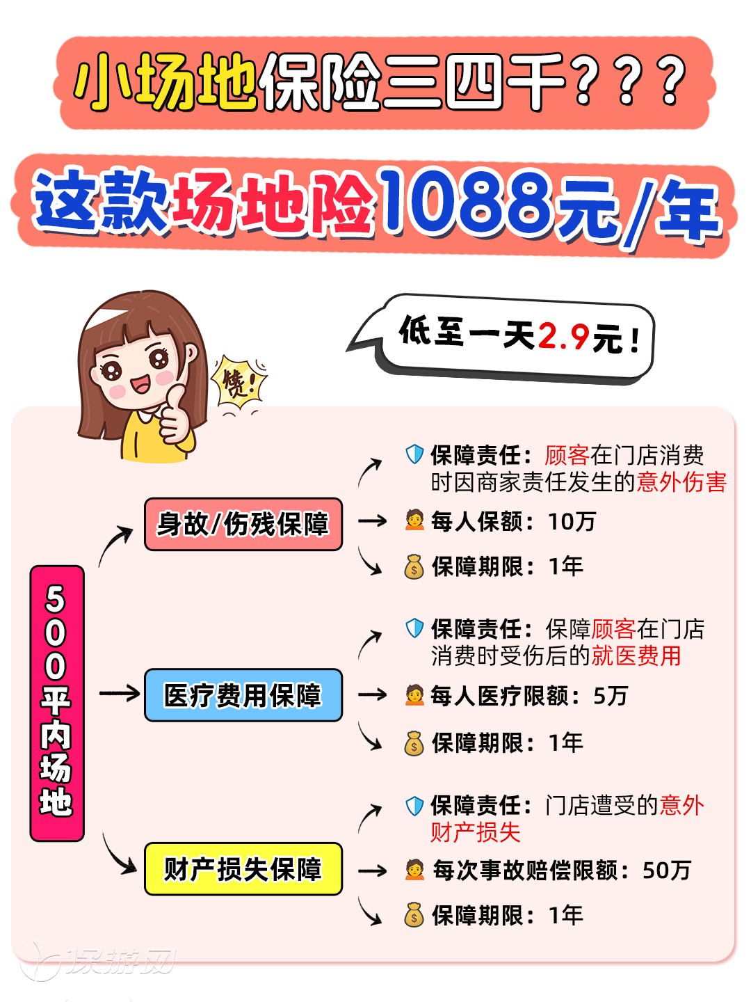 人保服务,拥有“如意行”驾乘险，出行更顺畅！_2025沐浴露行业市场调研及未来发展趋势、投资价值分析