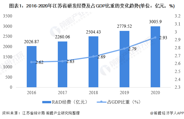 德生科技：研发完成社保卡加载数字人民币技术