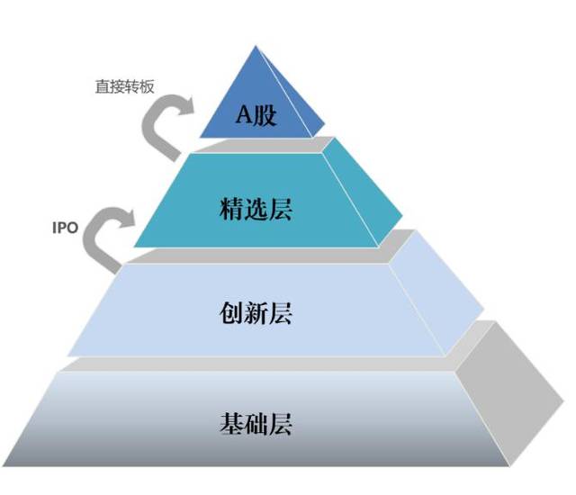 新三板创新层公司辛巴科技发生2笔大宗交易，单笔最高折价38.16%