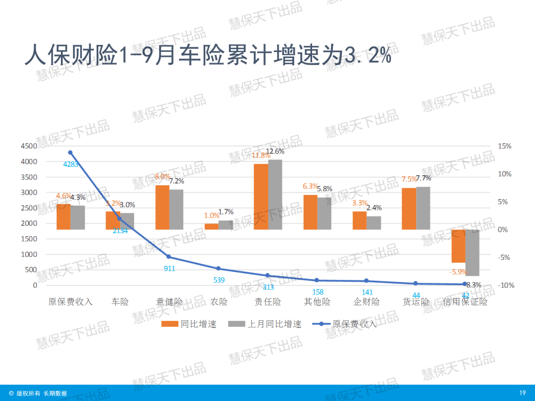 人保服务 ,人保车险_2025年中国工业软件行业：行业渗透率攀升，企业如何抓住机遇?