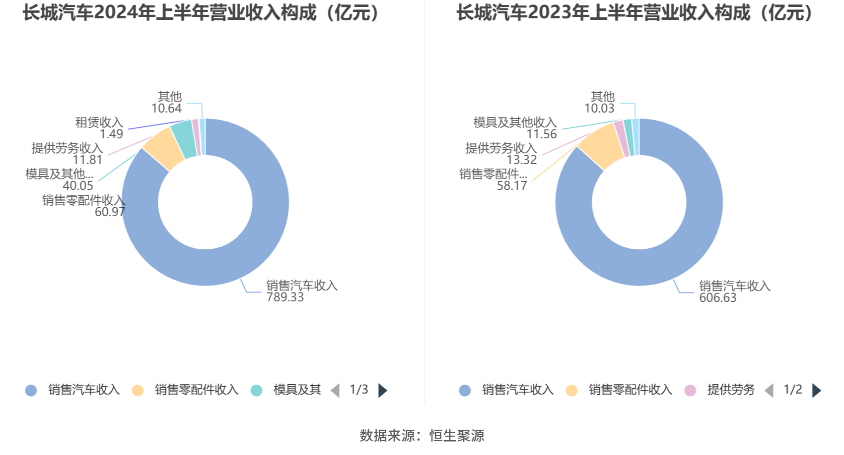 上半年净利润预计增长43.96%―69.00% 泓博医药下跌5.43%