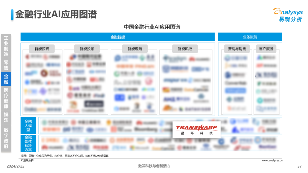 三六零：AI赋能难挽业绩颓势，三年半累亏超40亿，营收六连降缩水四成