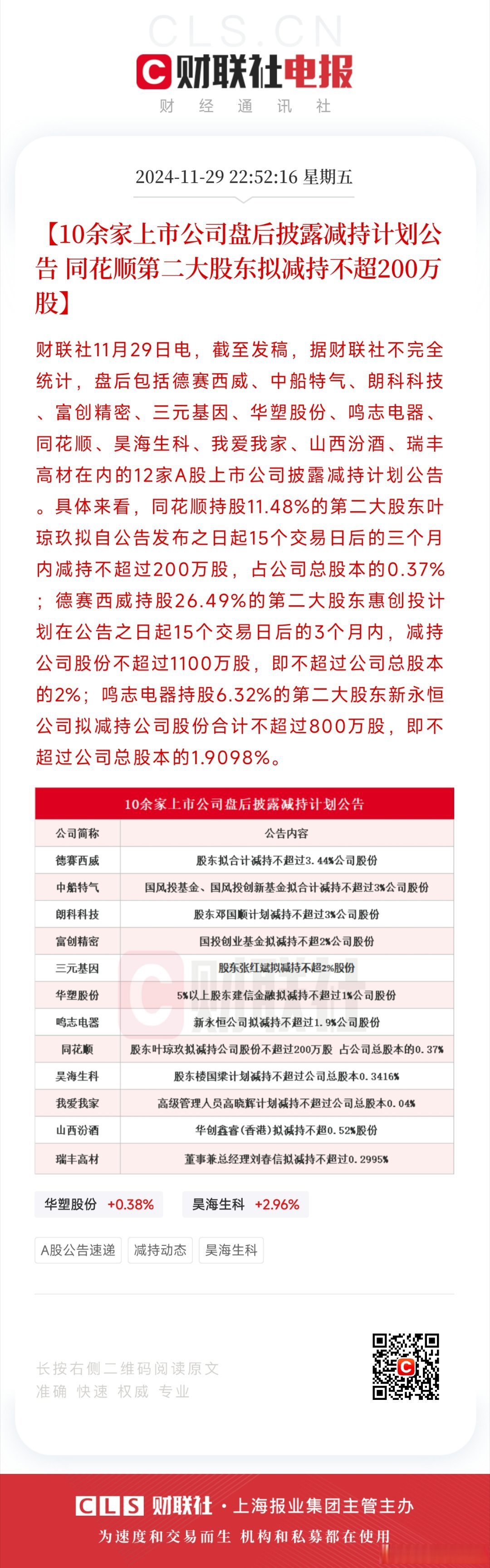 方正科技：股东新方正控股拟减持不超2.27%公司股份