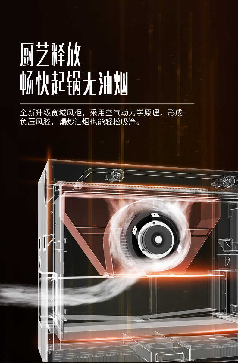 老板电器获得发明专利授权：“一种集成灶及其自清洗控制方法”