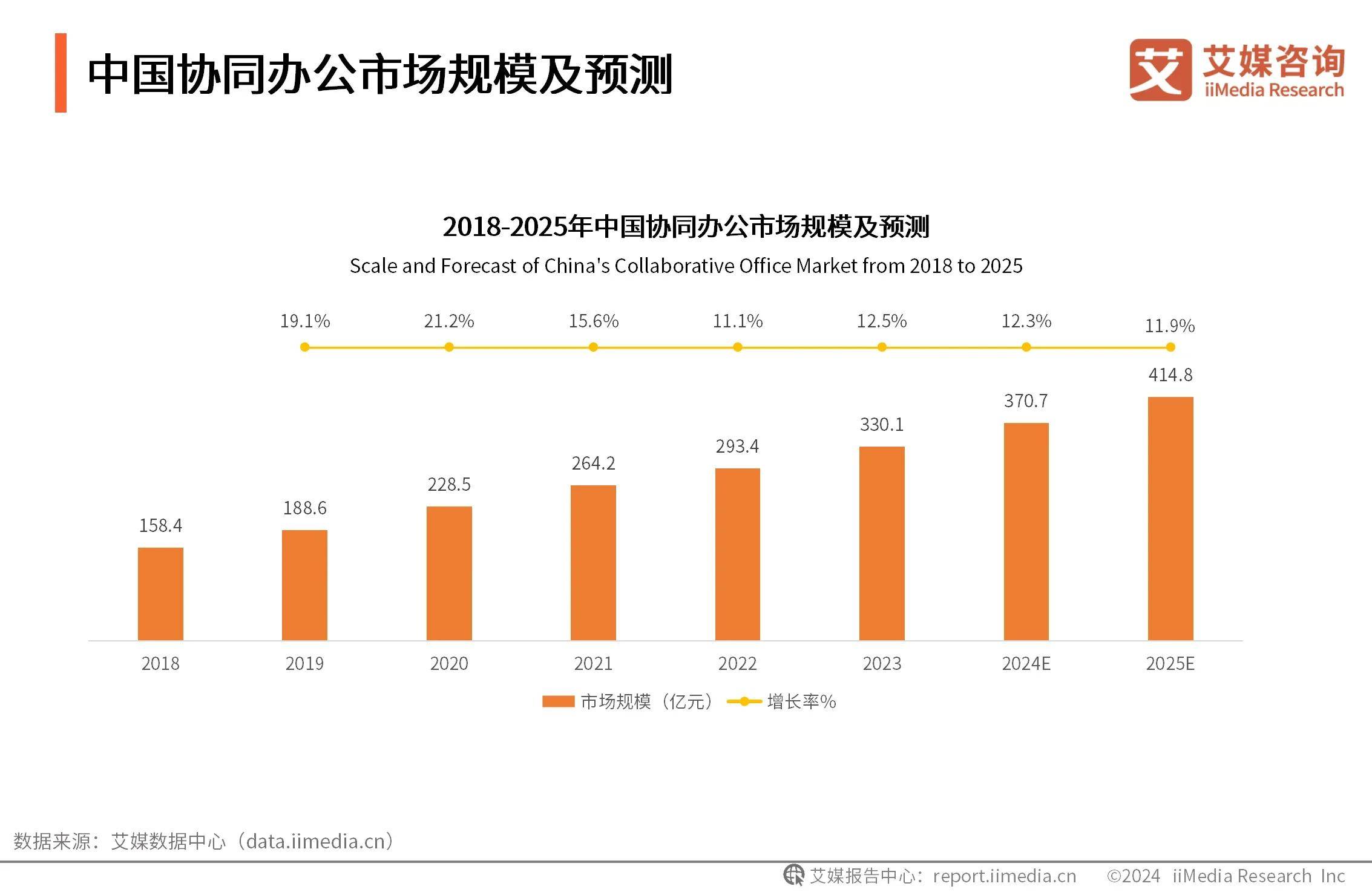 2025年中国人工智能+行业发展环境分析及未来趋势展望_人保财险政银保 ,人保护你周全
