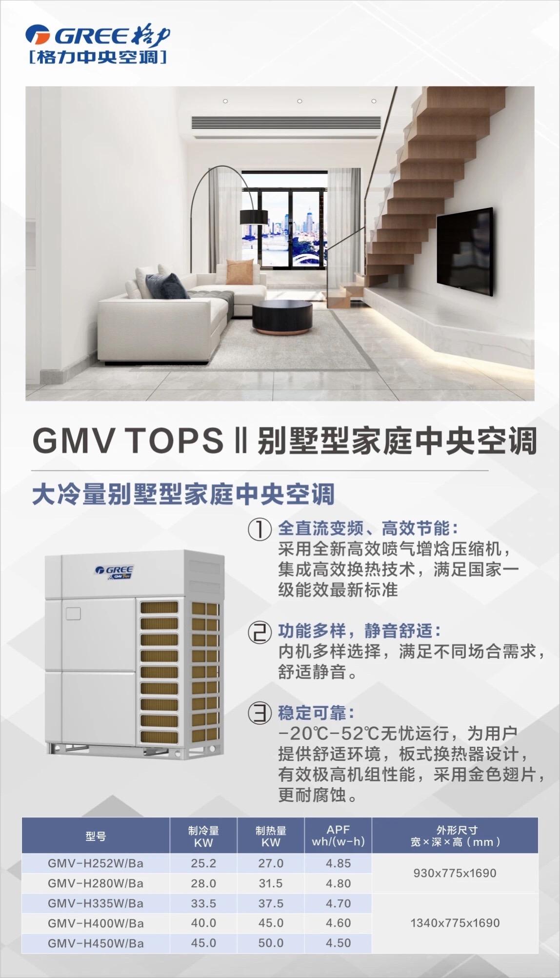 格力电器获得发明专利授权：“压缩机及空调设备”