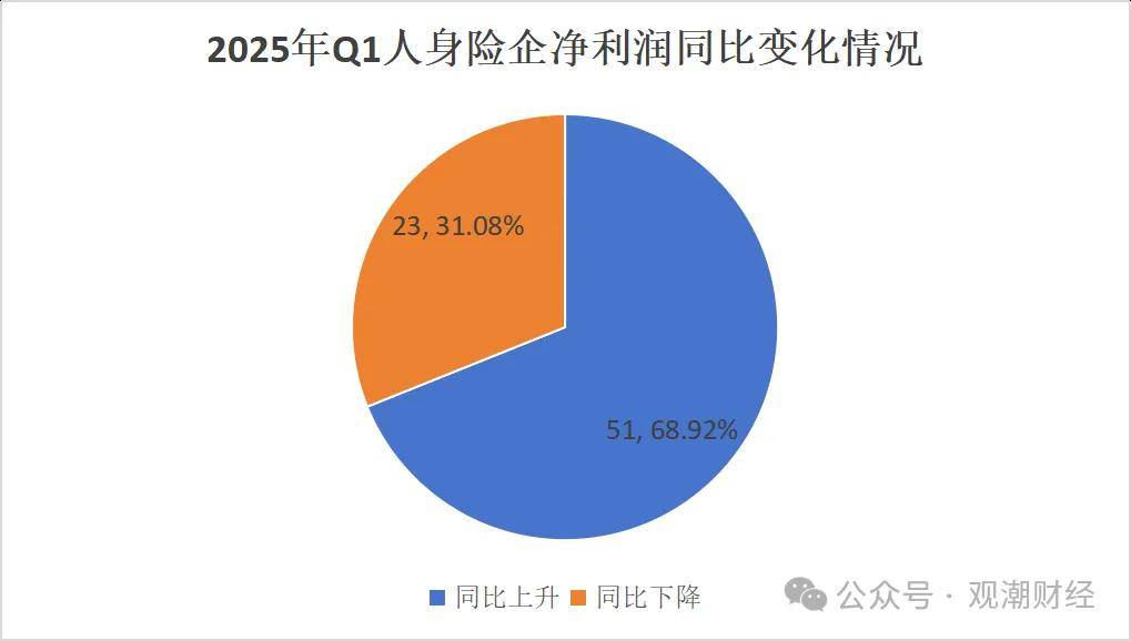 拥有“如意行”驾乘险，出行更顺畅！,人保有温度_2025年中国工业视觉检测行业：区域市场发展与机遇