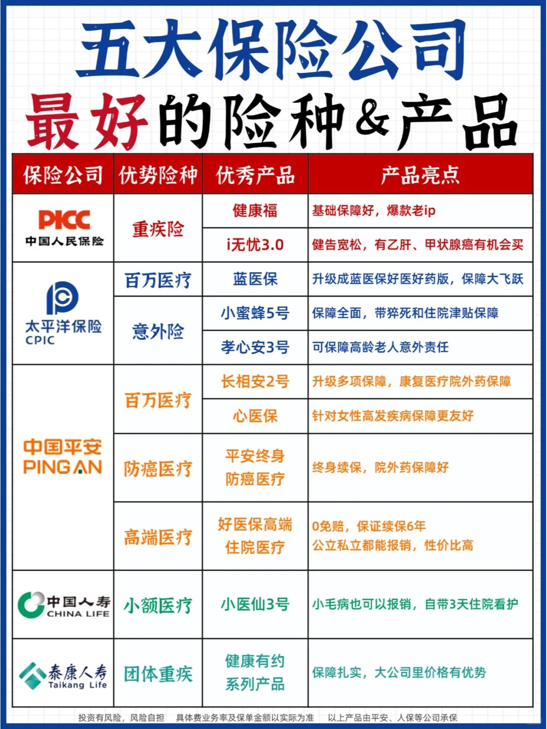 人保车险   品牌优势——快速了解燃油汽车车险,人保财险 _2025油脂油料行业：一粒大豆的“奇妙旅行”