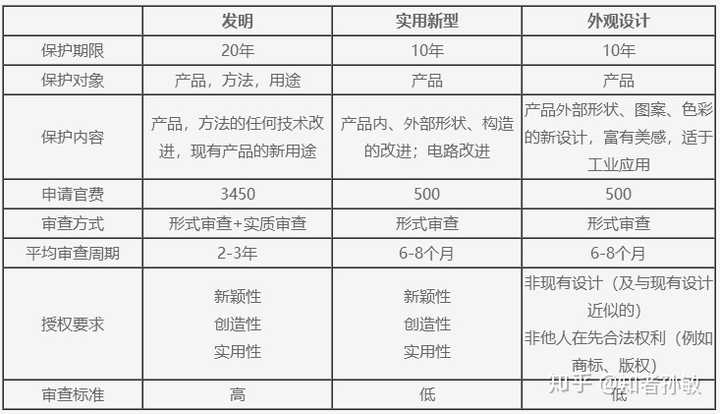 新宝股份获得实用新型专利授权：“一种可控硅水冷组件及咖啡机”