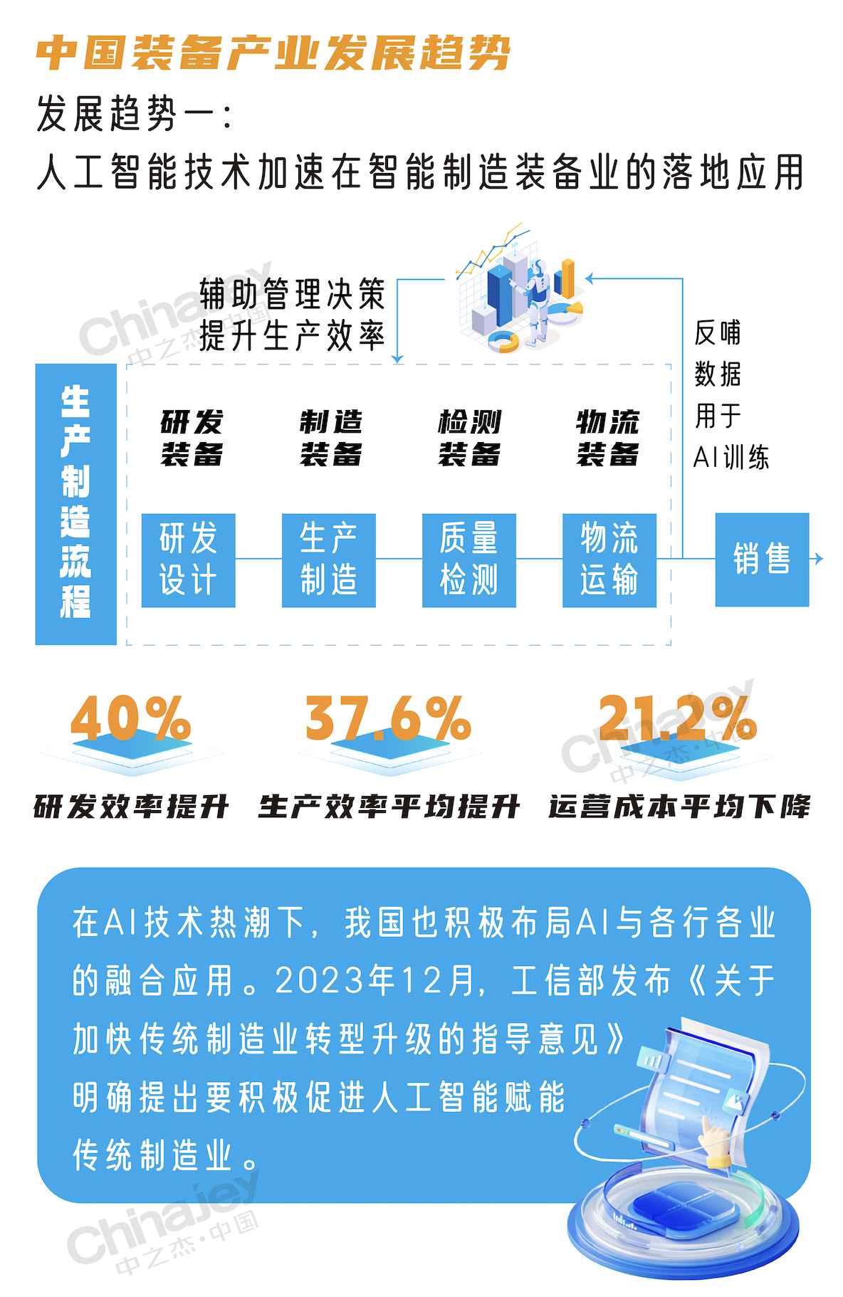 世界化工看中国丨AI赋能先进化工材料制造 瑞华泰汤昌丹：降低一半以上时间成本