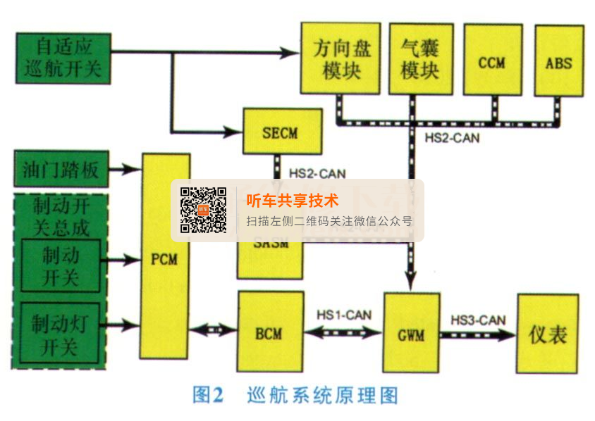 长安汽车获得发明专利授权：“一种车载电子导航地图样式自适应方法”