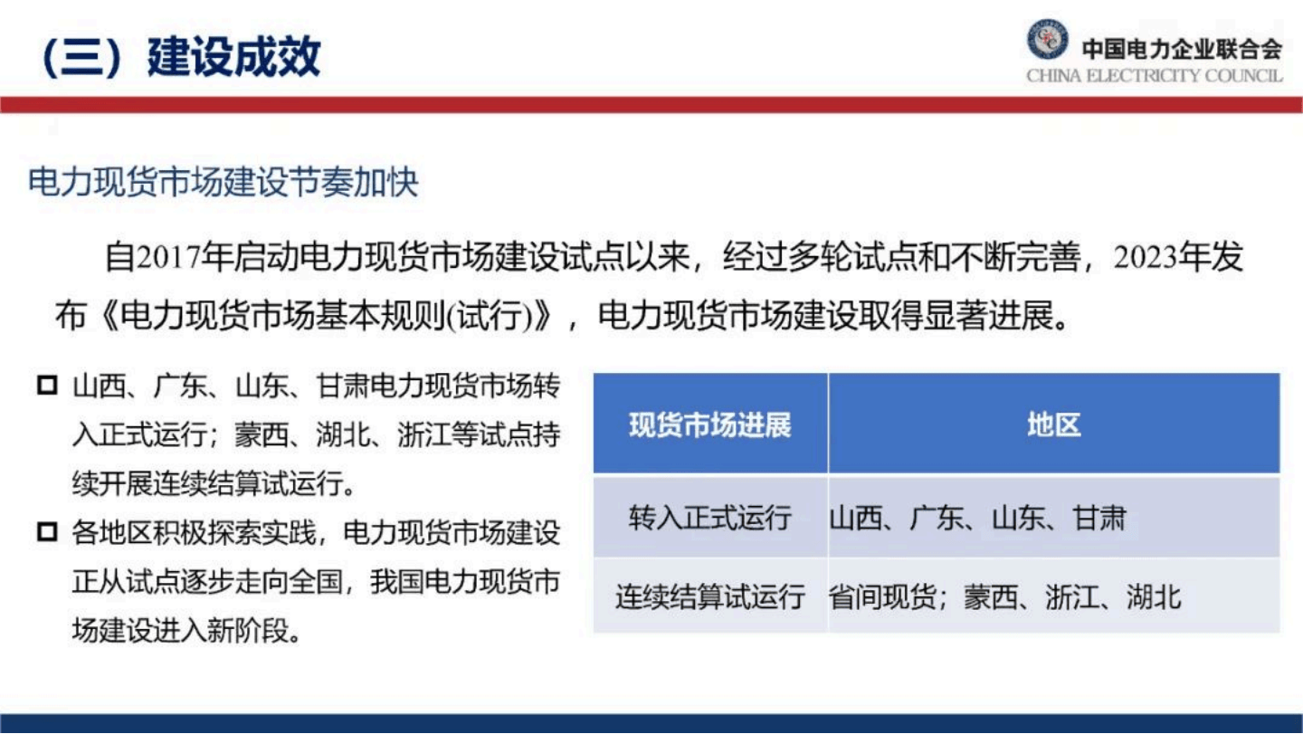 10座优胜电站，必有1座选隆基！中电联2024榜单揭晓