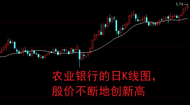 华宏科技连收4个涨停板
