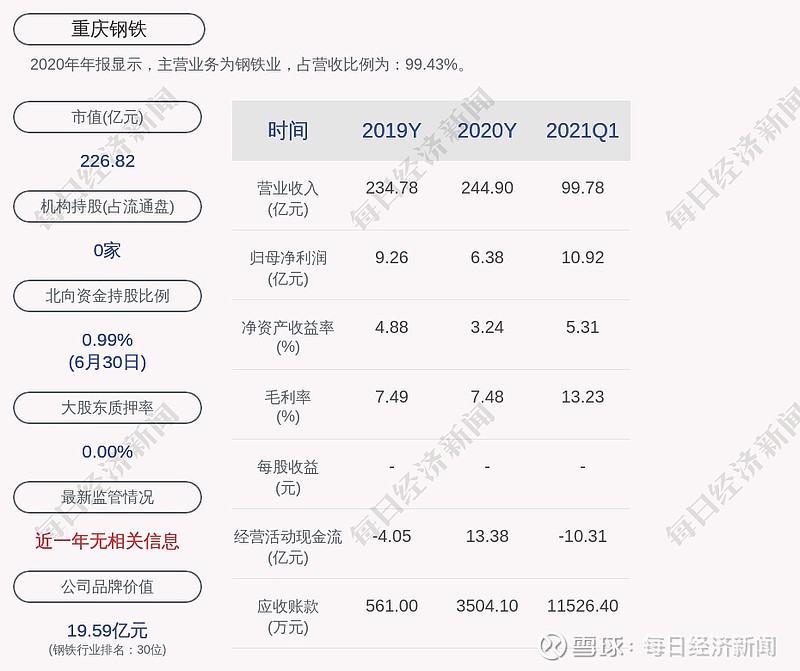 华自科技：员工持股计划买入322万股股票