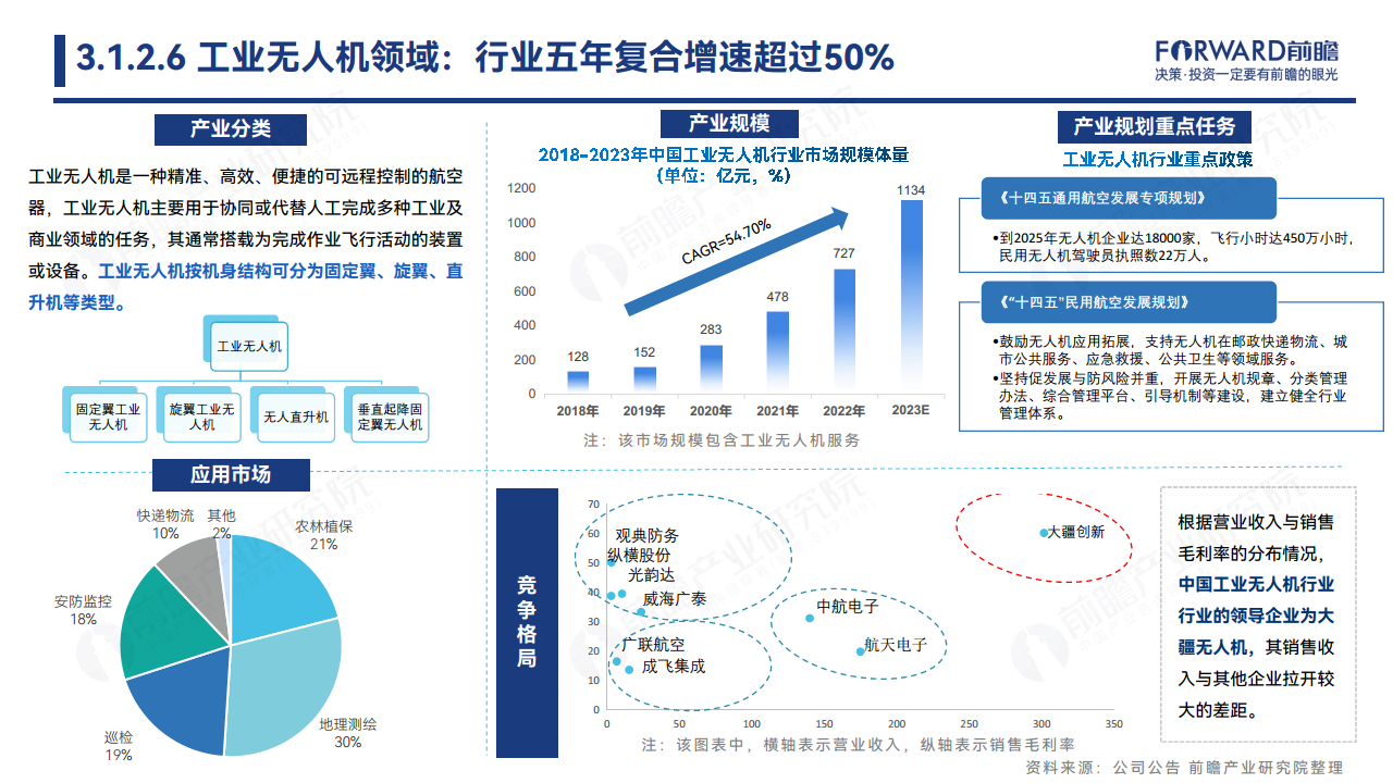 保险有温度,人保服务_2025年中国智能传感器行业：物联网与智能制造下的市场机遇