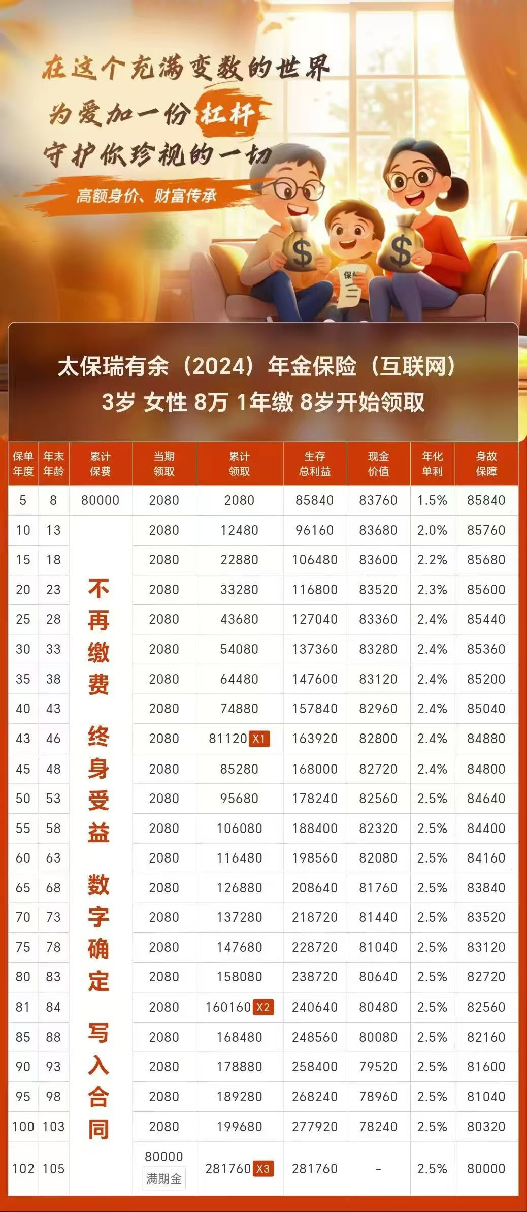 人保服务,人保财险 _2025年中国光模块行业深度调研及未来发展趋势预测