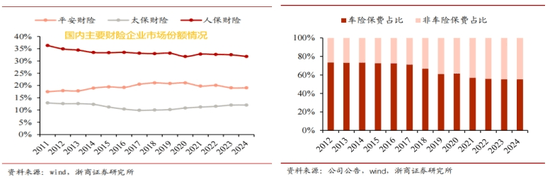 2025年中国眼镜行业：近视人群增长推动下的市场繁荣_人保财险政银保 ,人保服务