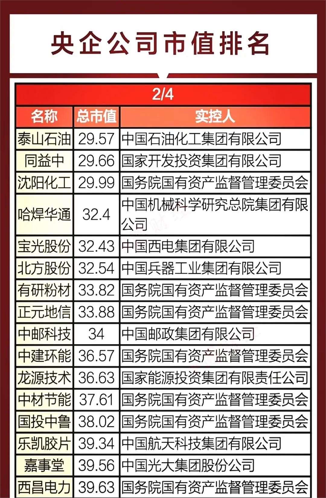 茂硕电源：7月15日高管顾永德减持股份合计11万股