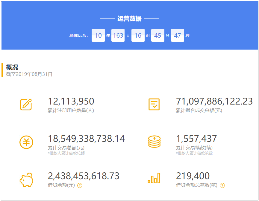 C华新上市首日融资余额4.73亿元