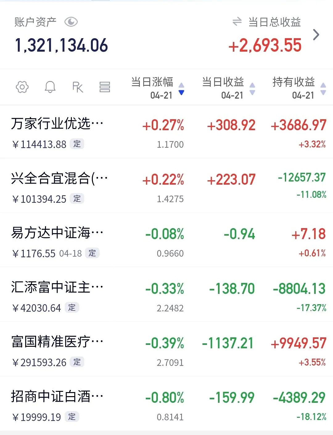 开评：上证指数跌0.1% 稀土等板块跌幅居前