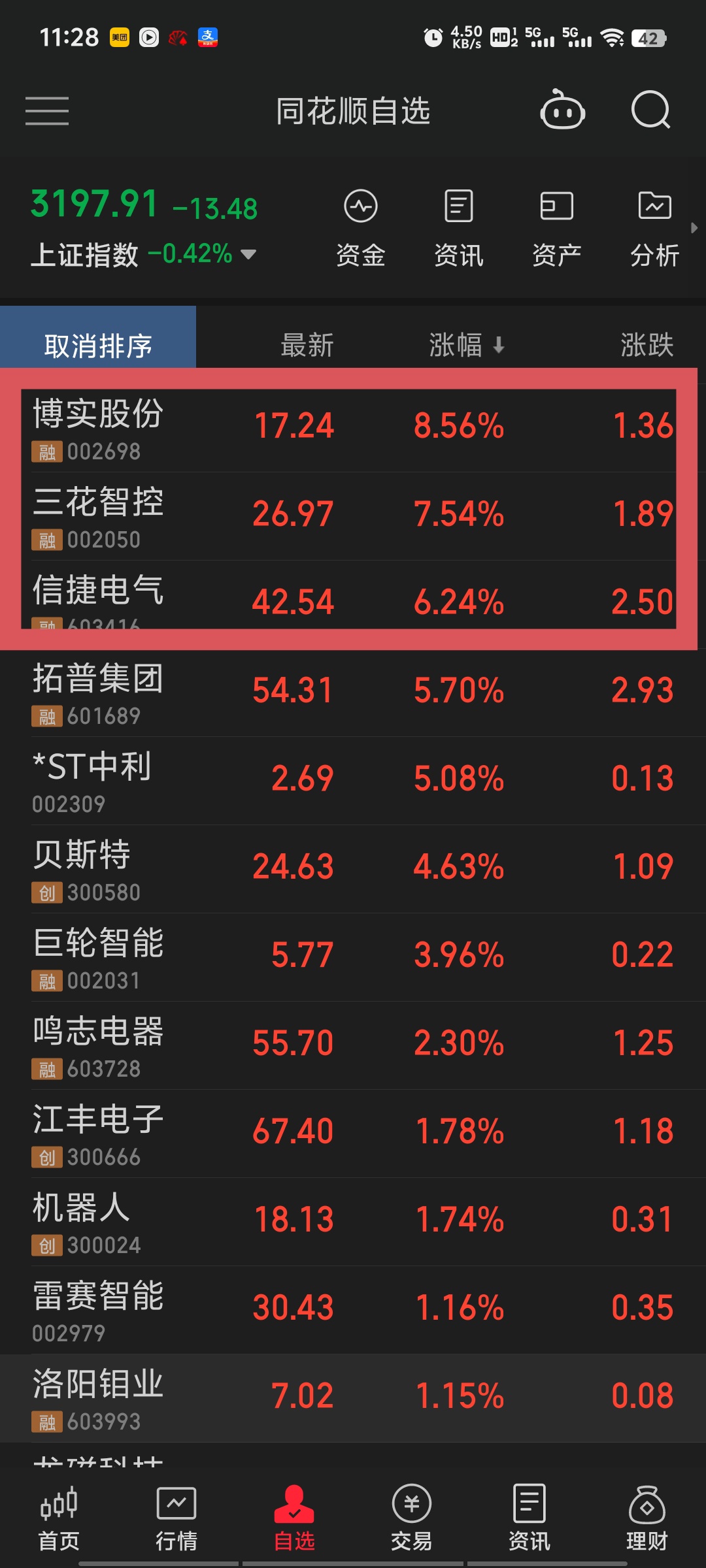 24只科创板股获融资净买入额超2000万元