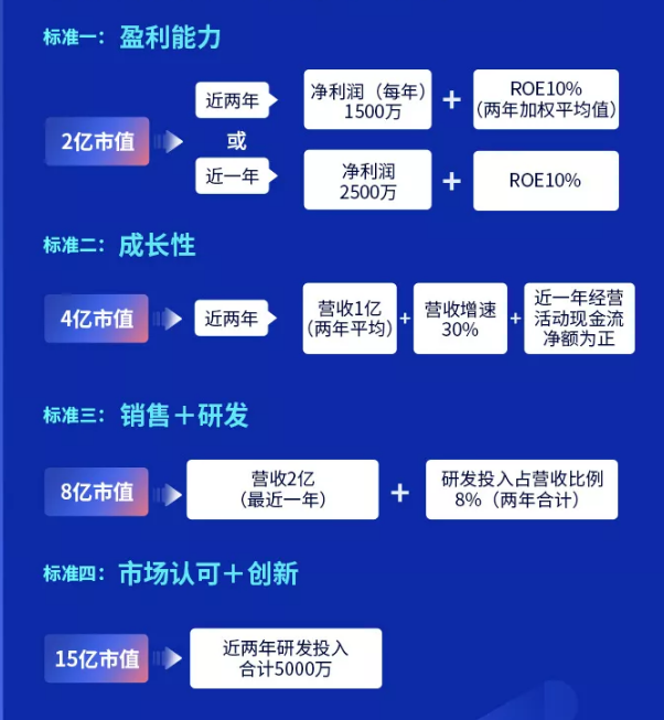 新三板基础层公司峰华卓立登龙虎榜：当日价格振幅达到160.00%