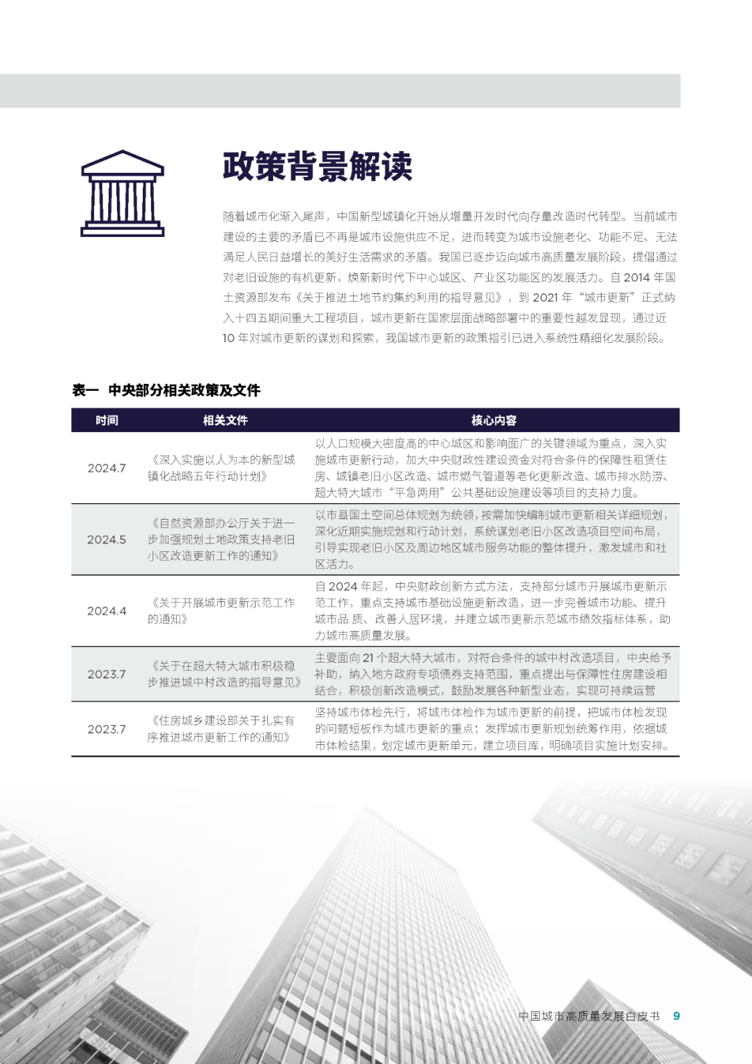 保险有温度,人保财险政银保 _2025深圳市“十五五”规划高质量发展全景蓝图：机遇和挑战都有新发展变化