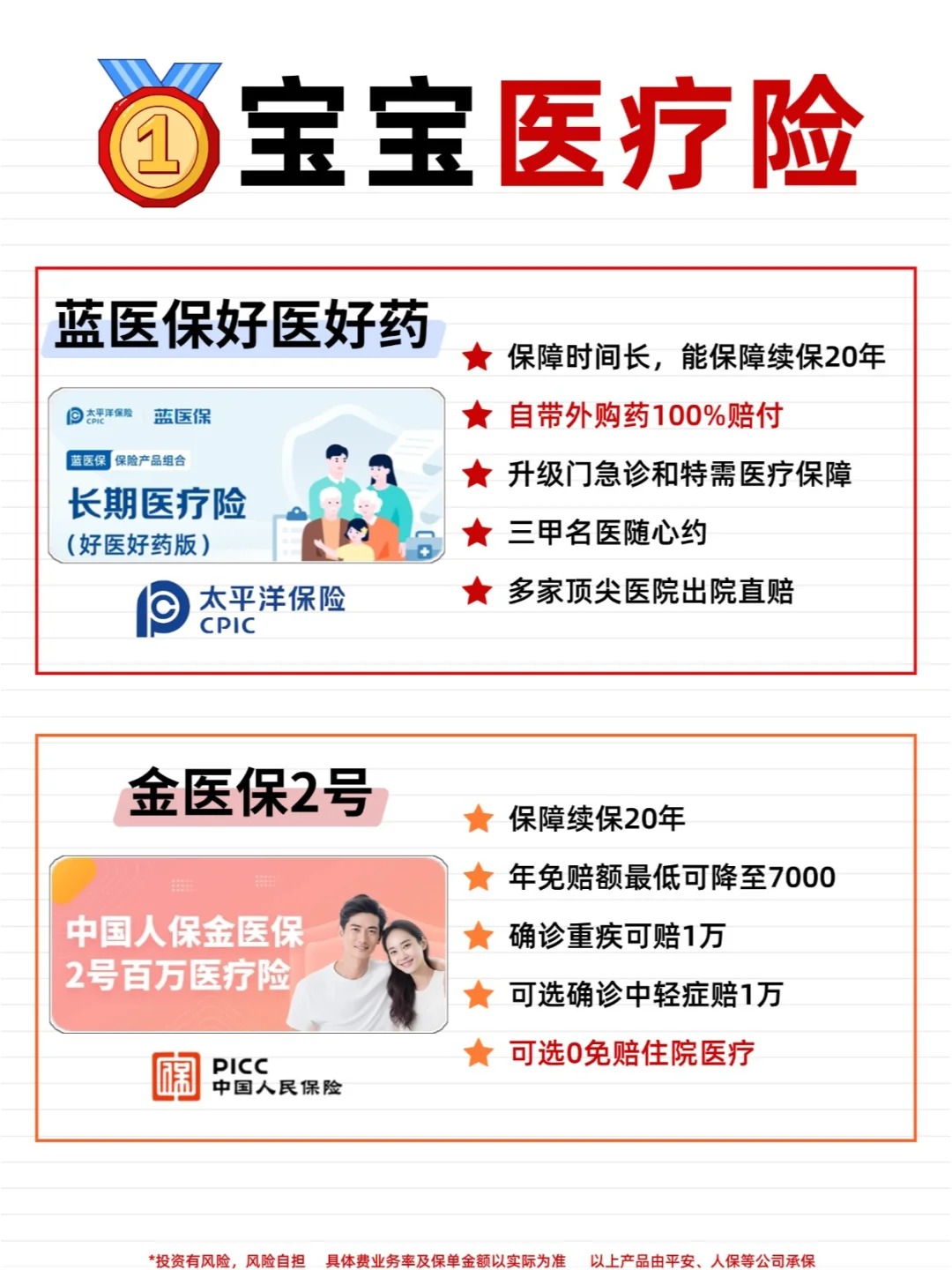 2025江西省“十五五”规划时期制造业高质量发展：仍面临一些挑战_人保车险   品牌优势——快速了解燃油汽车车险,人保车险