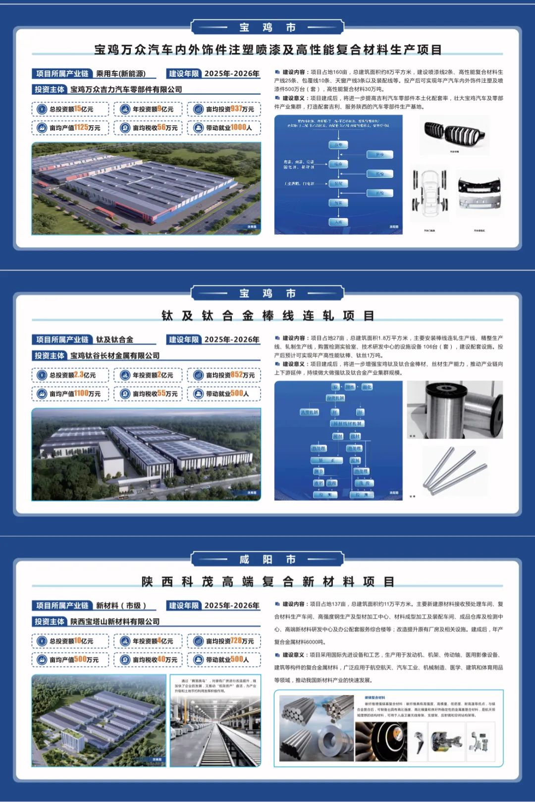 2025甘肃省“十五五”交通运输规划：为未来五年的发展奠定了坚实基础_人保车险   品牌优势——快速了解燃油汽车车险,人保车险