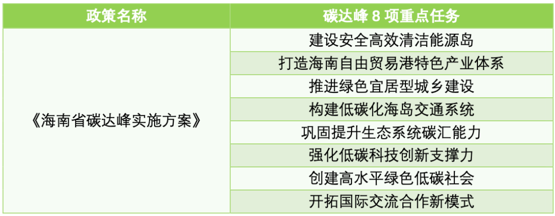 2025甘肃省“十五五”交通运输规划：为未来五年的发展奠定了坚实基础_人保车险   品牌优势——快速了解燃油汽车车险,人保车险