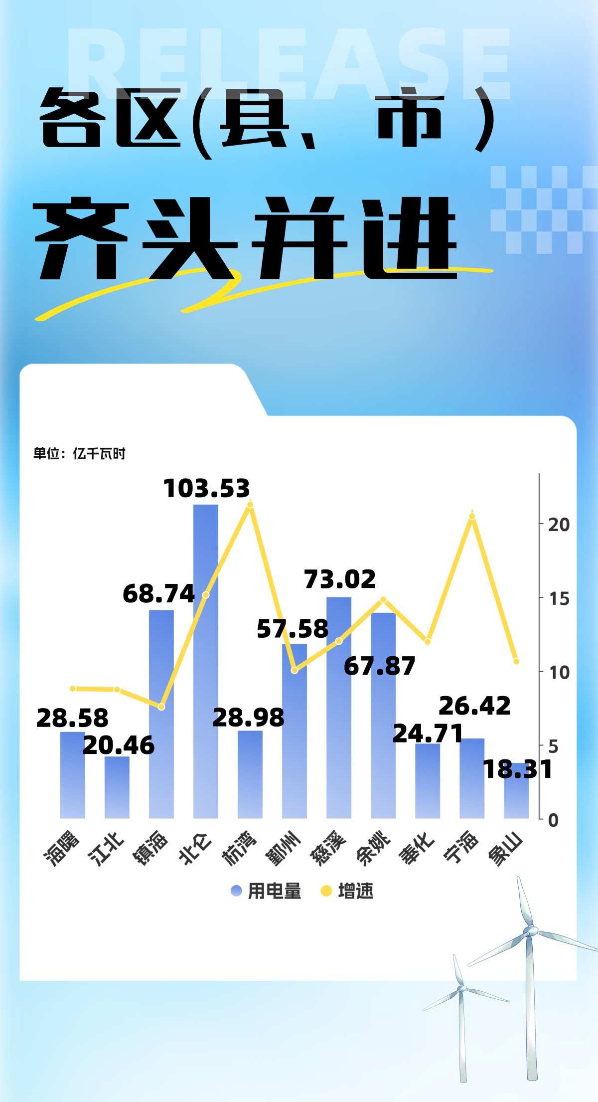 大唐发电：上半年上网电量约1239.934亿千瓦时 同比上升约1.3%