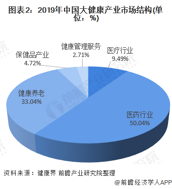 人保服务,人保护你周全_2025年电子元件行业全景分析及未来发展趋势预测
