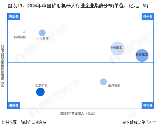人保伴您前行,人保有温度_全球与中国可再生能源行业市场格局及未来发展趋势预测