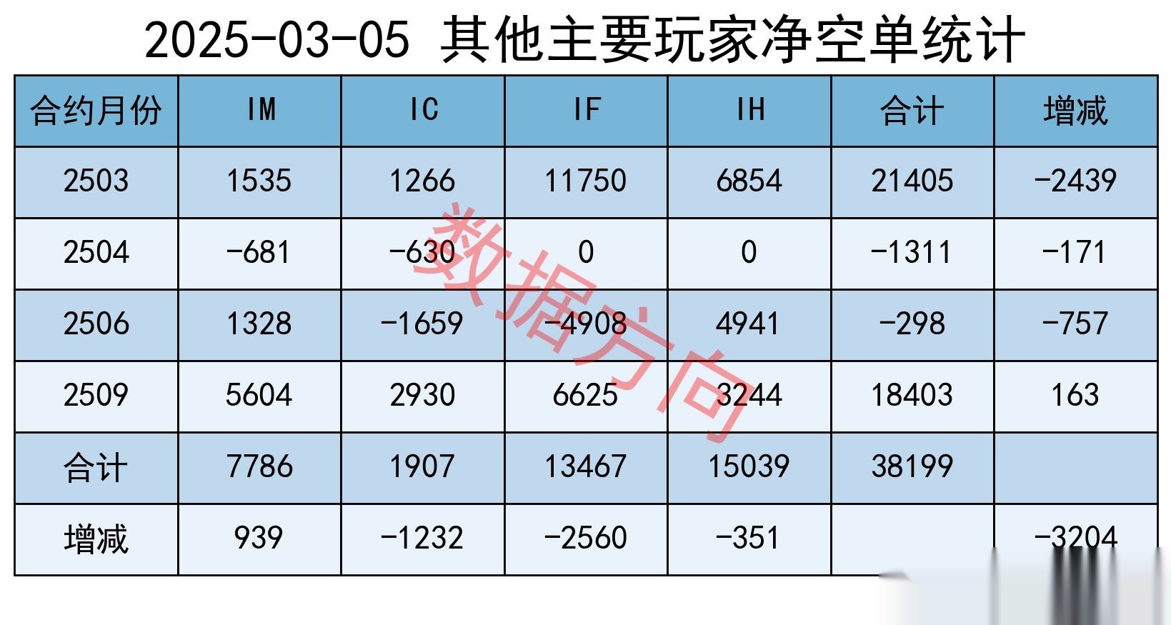 港股有色金属板块拉升 灵宝黄金涨超5%