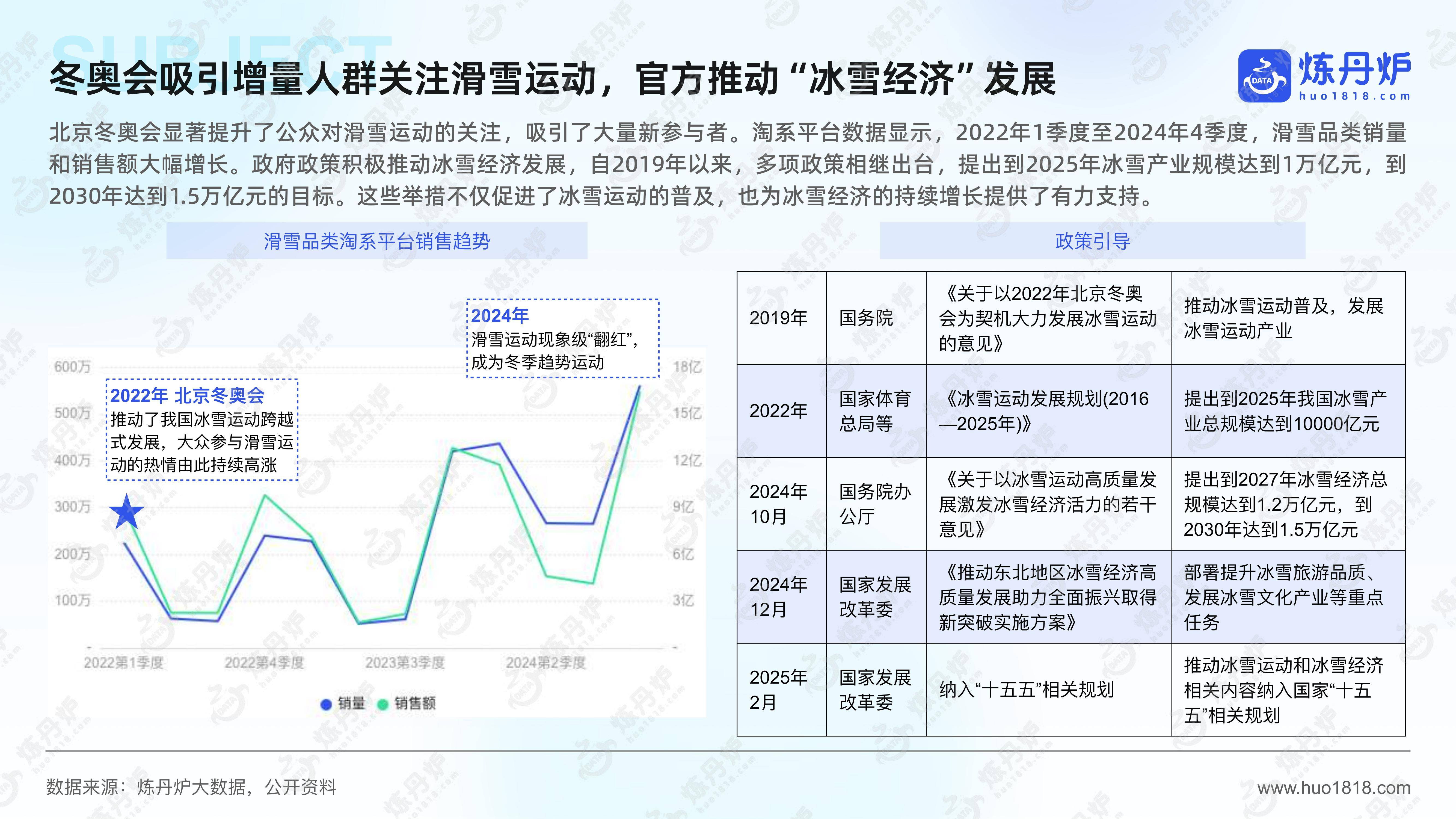 人保服务 ,人保有温度_2025年先进轨道交通装备行业市场深度调研及投资分析