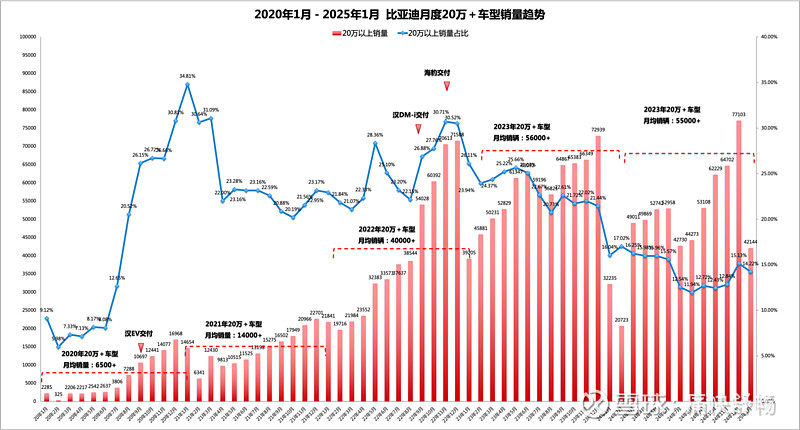 人保服务,人保护你周全_中国油气储运行业：2025对于保障国家能源安全和推动能源转型具有重要意义