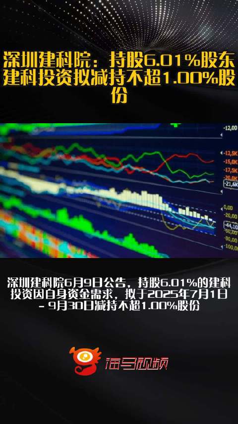 耀皮玻璃股东中国复材拟减持不超2%公司股份；卫光生物拟23亿元建设智能产业基地｜公告精选