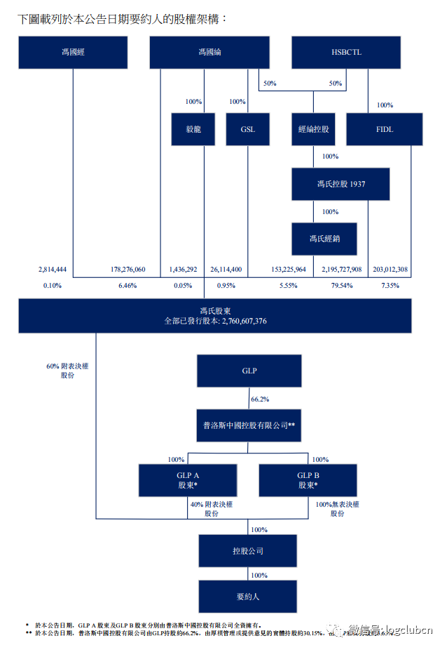 港股通（深）净买入26.43亿港元