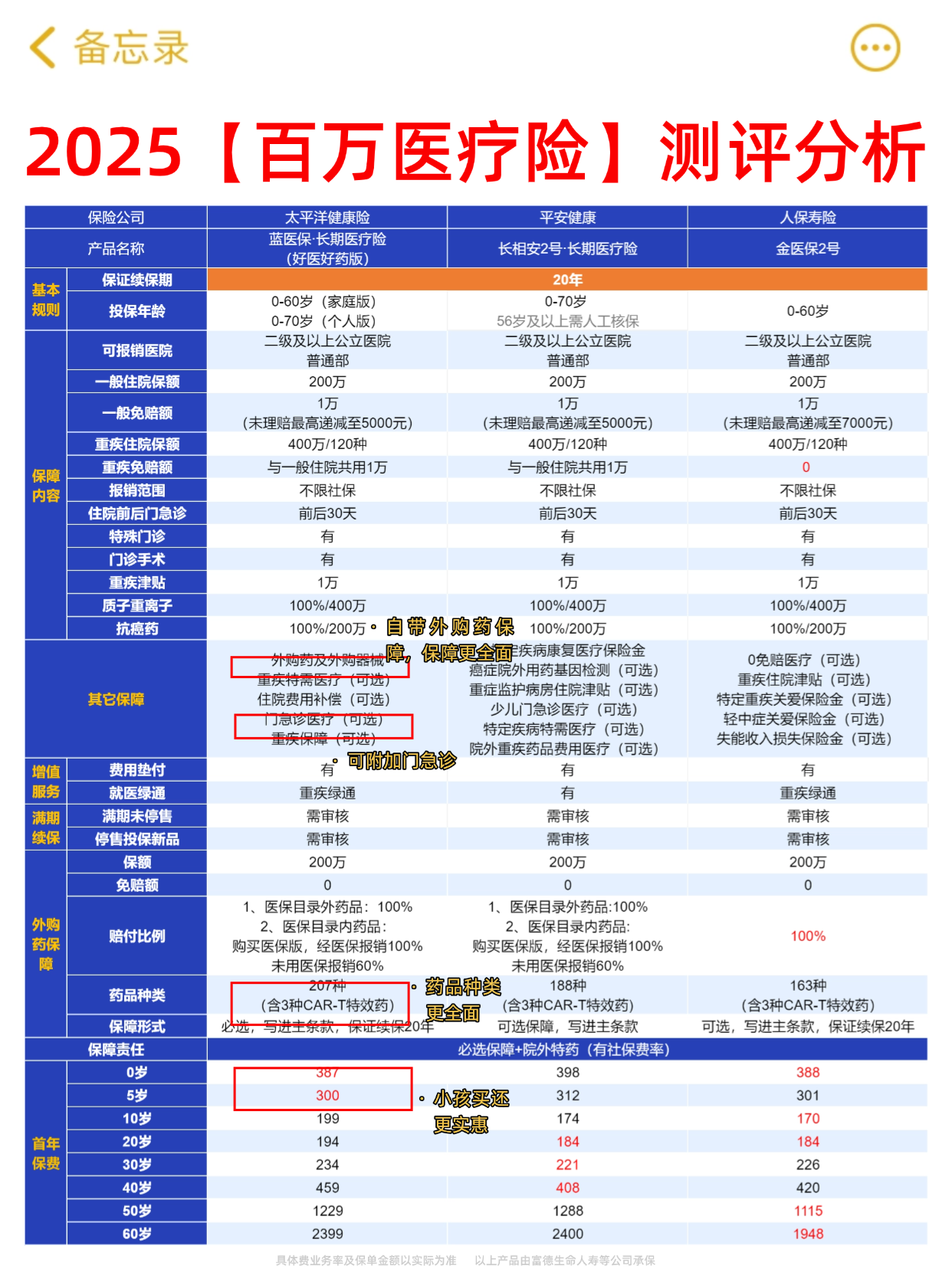 人保伴您前行,人保财险政银保 _2025草甘膦行业市场供需格局及未来发展趋势预测分析