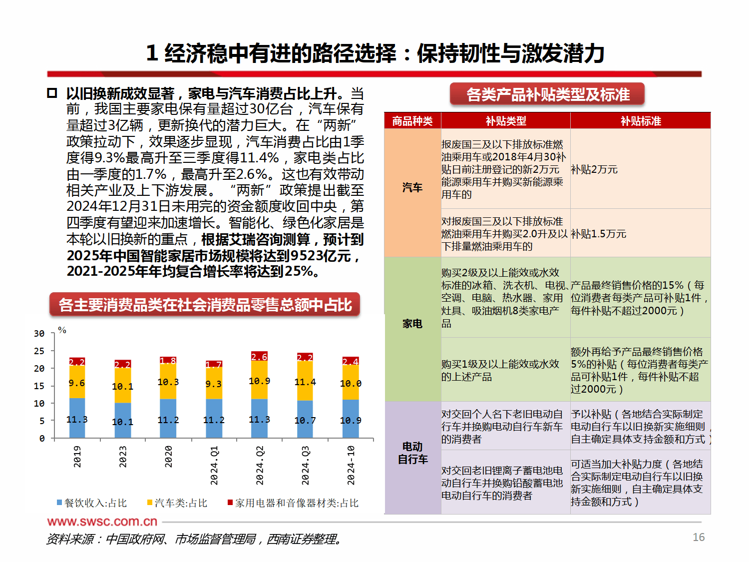 人保服务,拥有“如意行”驾乘险，出行更顺畅！_2025视联网产业深度调研及未来发展趋势预测