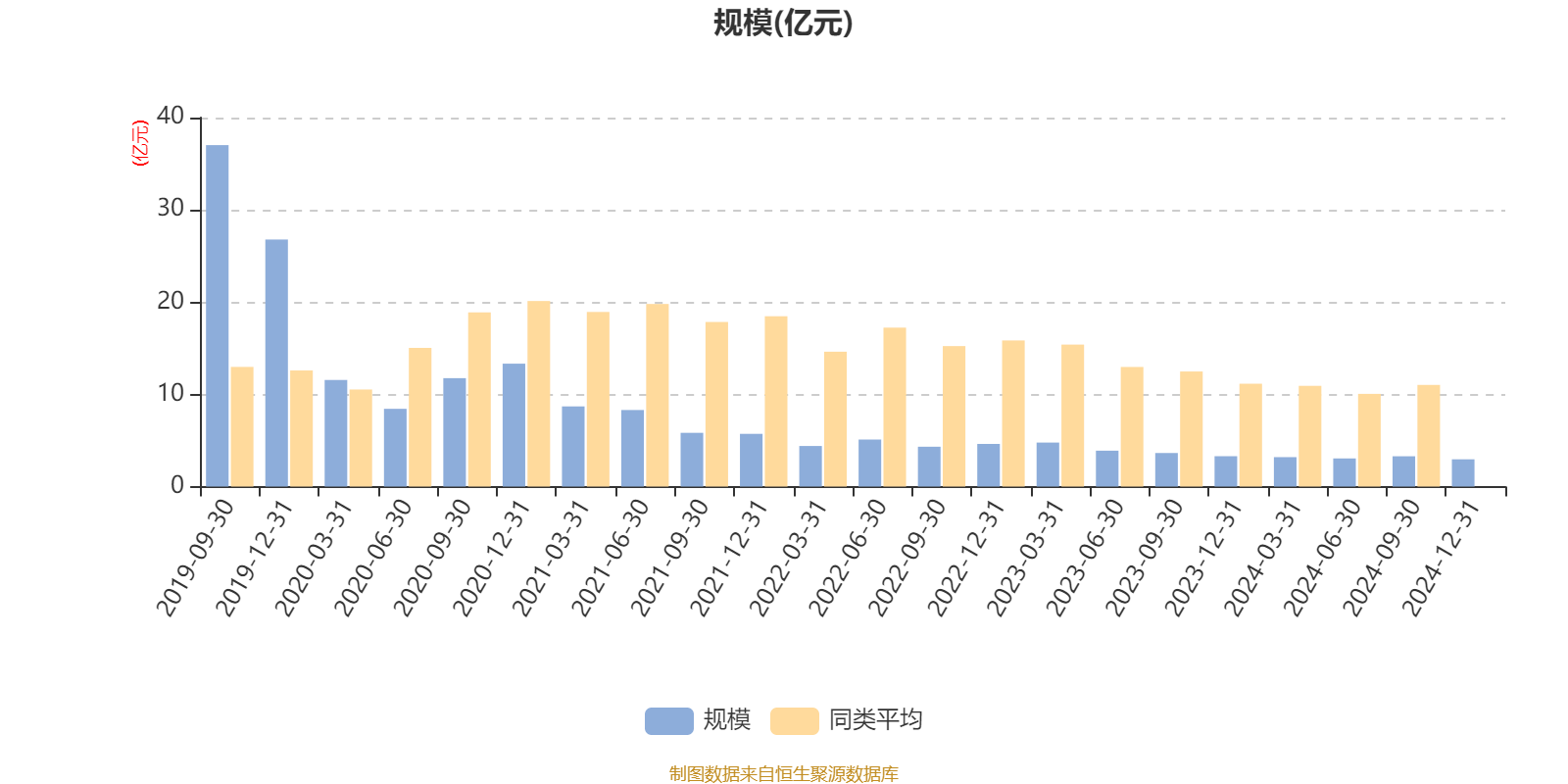 富乐德：截至2025年7月18日收盘公司股东人数为36,473户